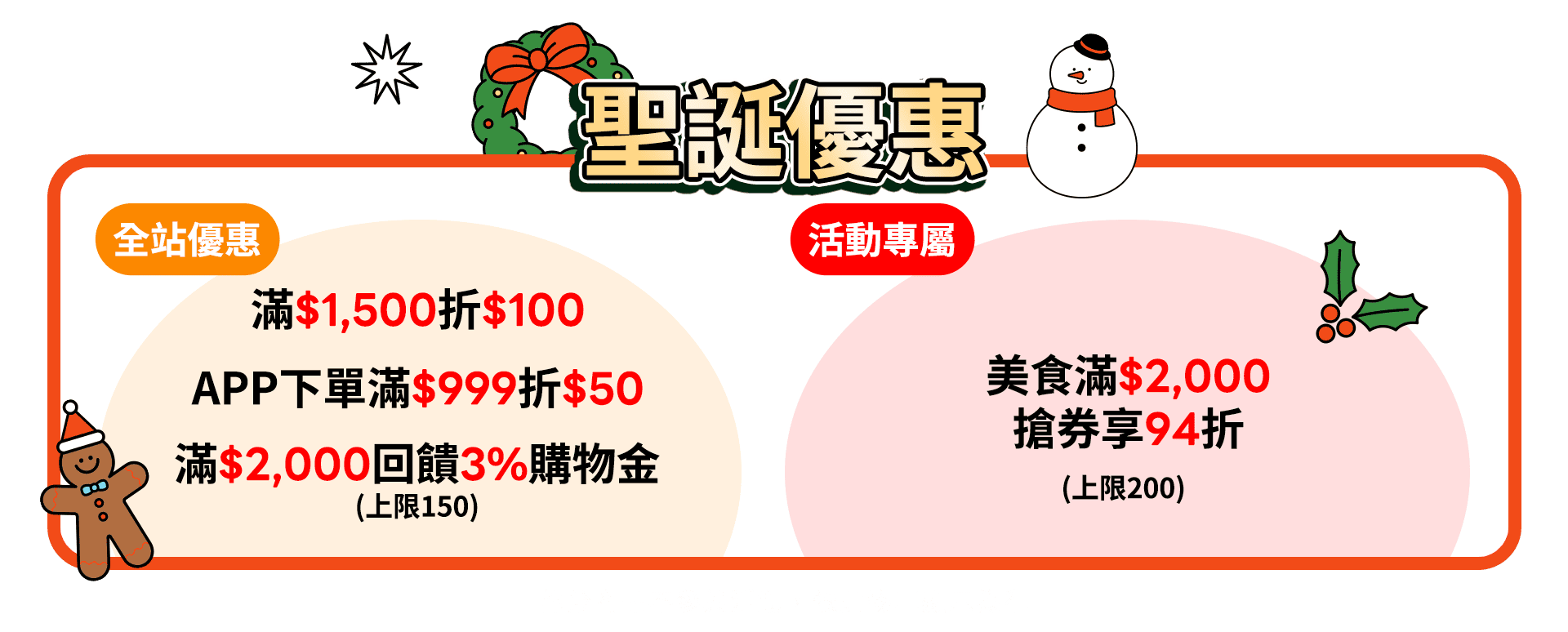 聖誕優惠